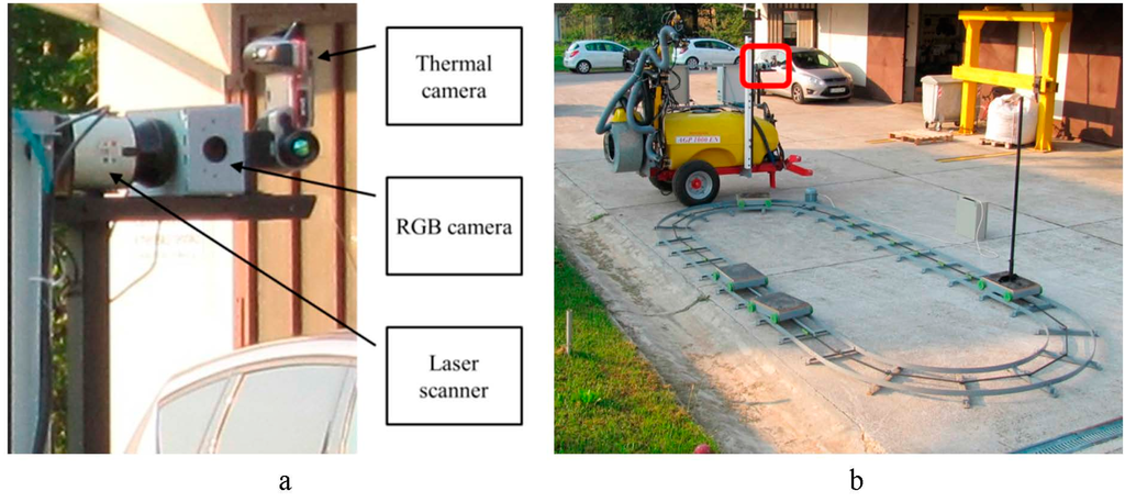 Sensors 15 20845 g003 1024