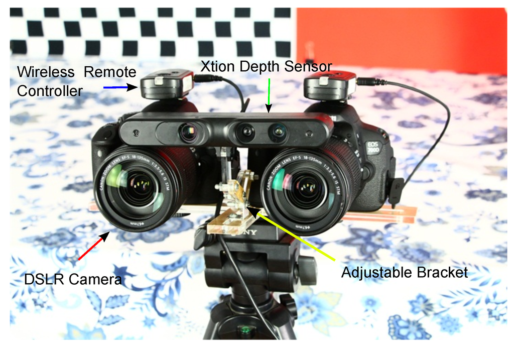 Sensors 15 20894 g001 1024