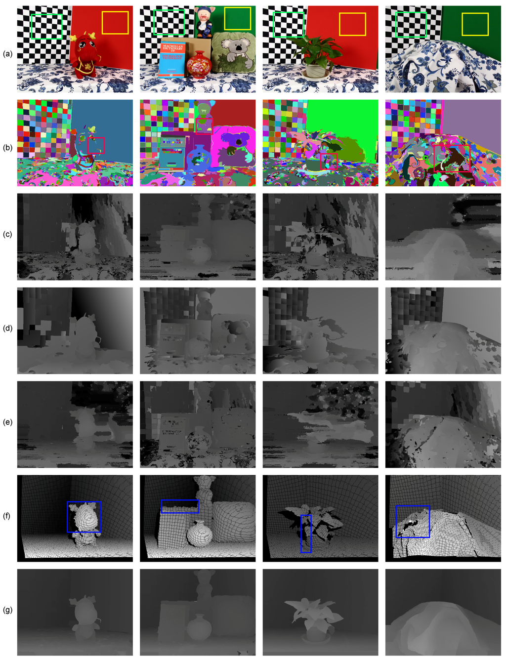 Sensors 15 20894 g007 1024