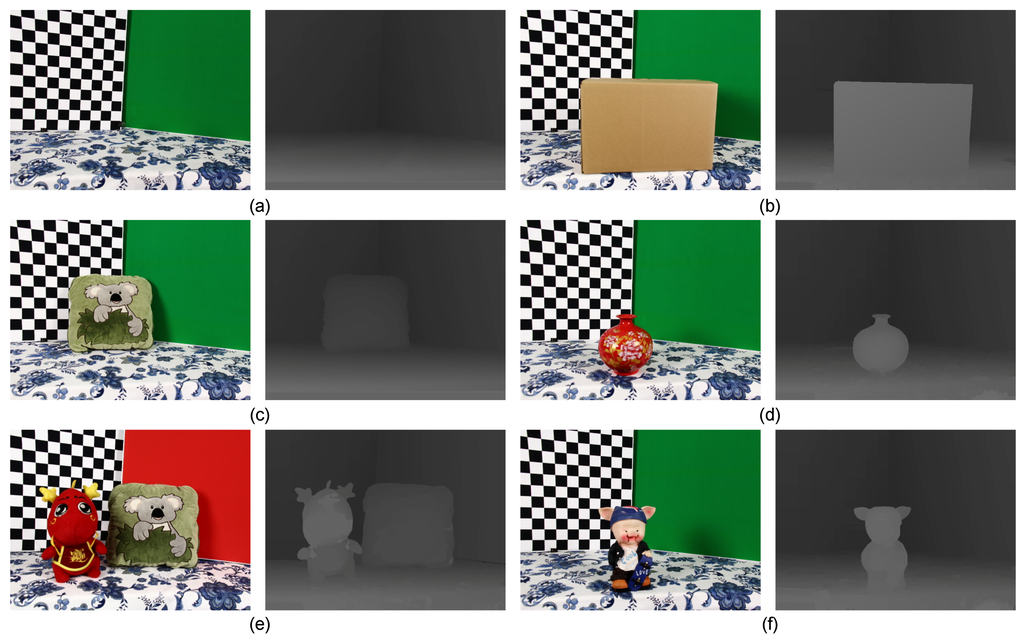 Sensors 15 20894 g008 1024