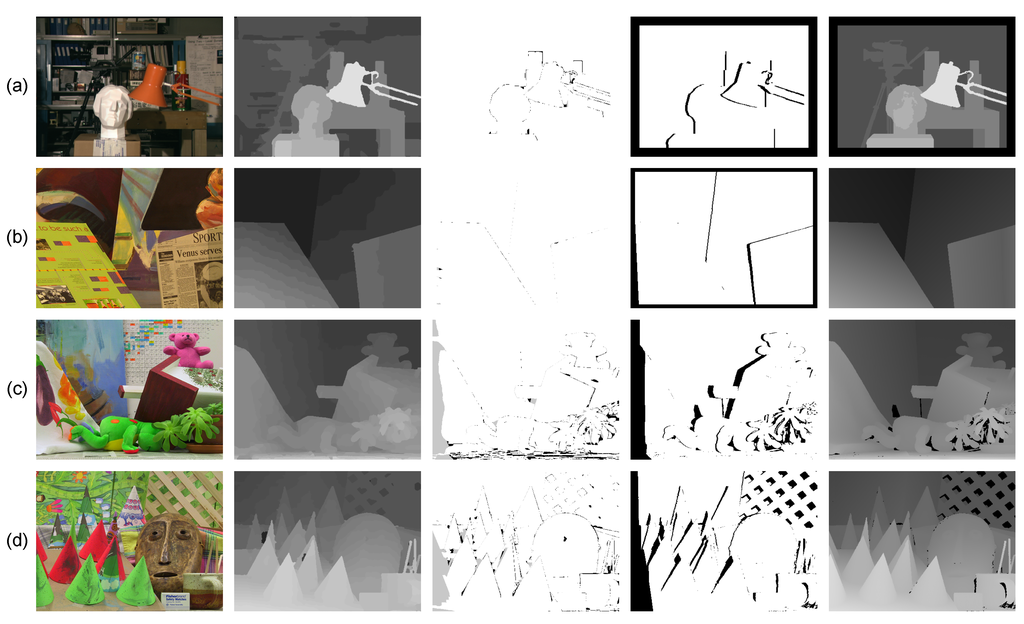 Sensors 15 20894 g010 1024