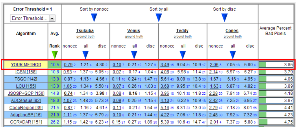 Sensors 15 20894 g011 1024