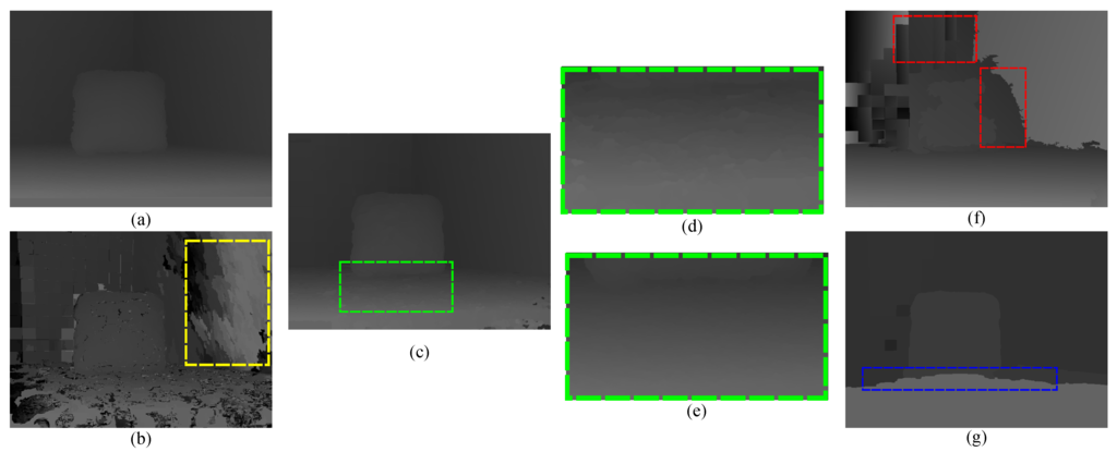 Sensors 15 20894 g016 1024