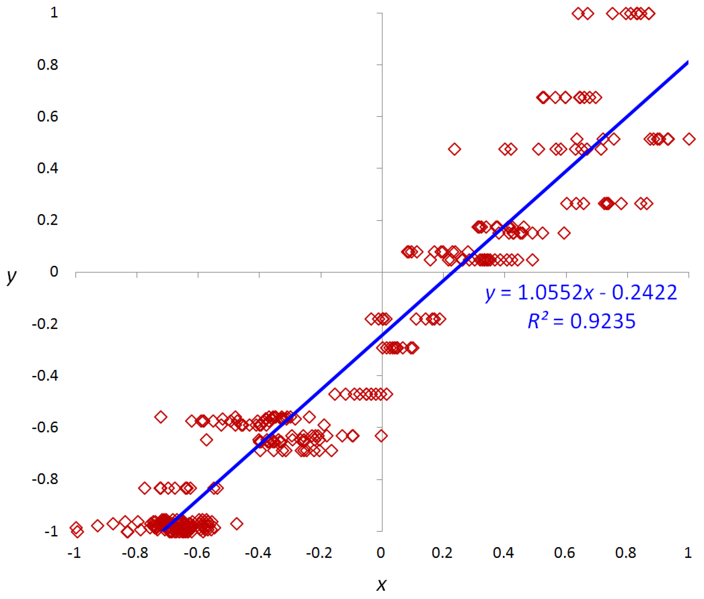 Sensors 15 21016 g004