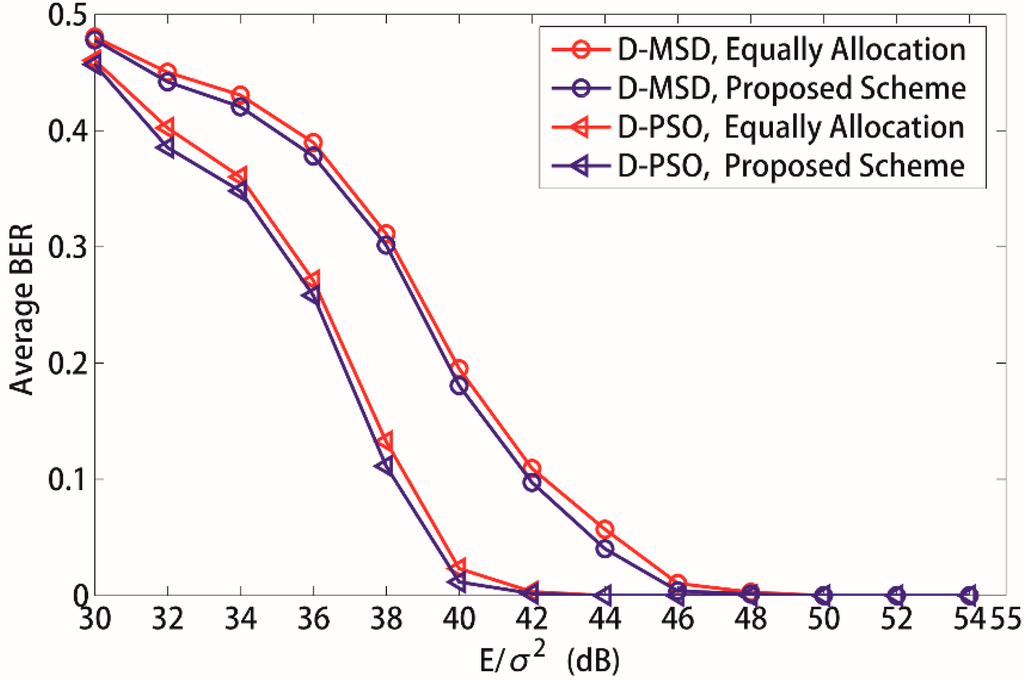 Sensors 15 21134 g007 1024