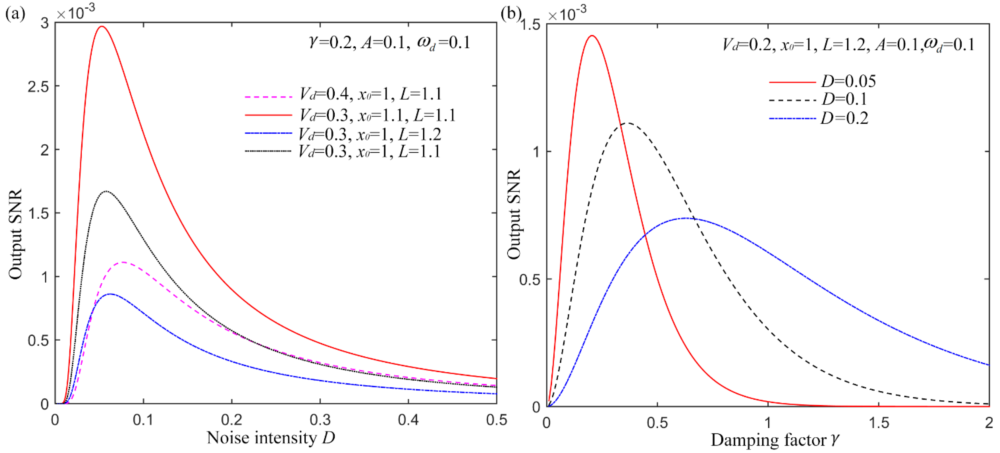 Sensors 15 21169 g003