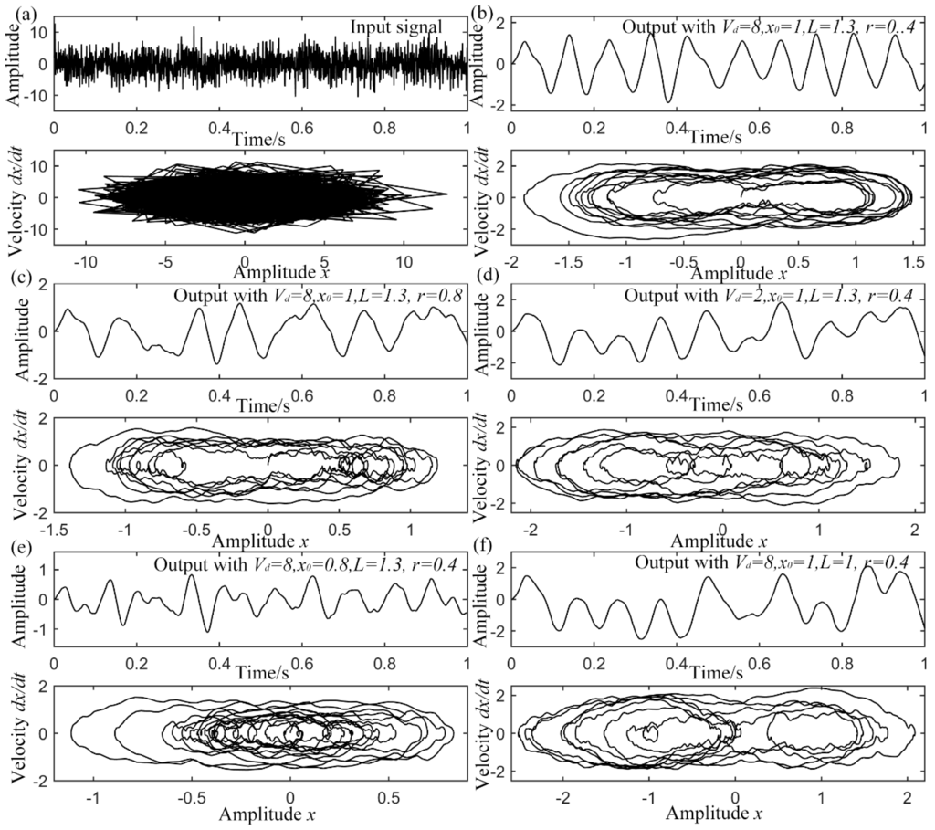 Sensors 15 21169 g006 1024