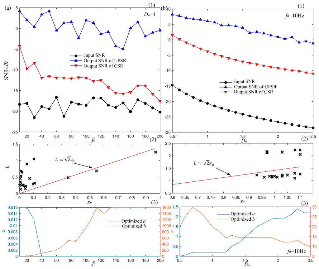Sensors 15 21169 g009 1024