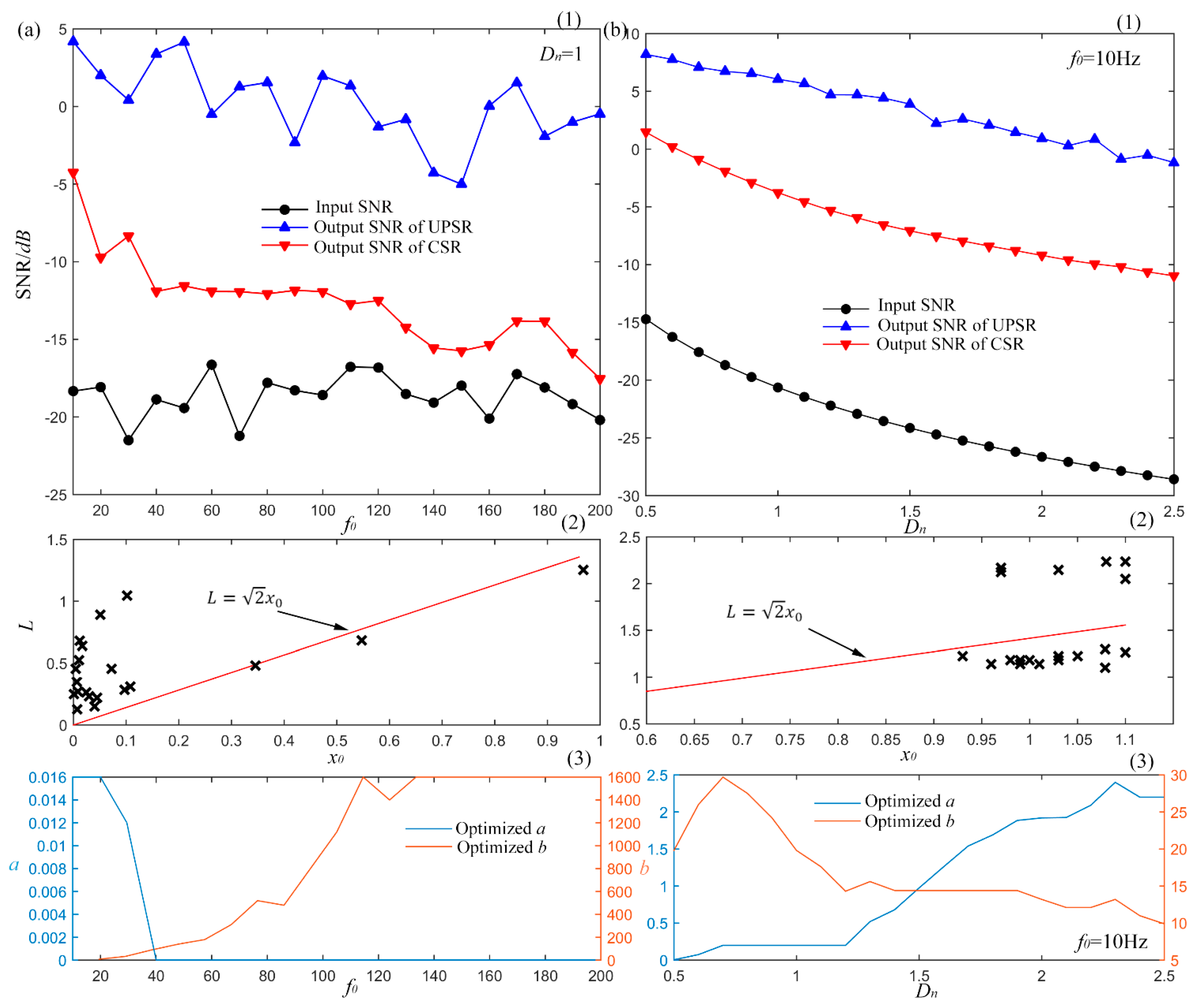 Sensors 15 21169 g009