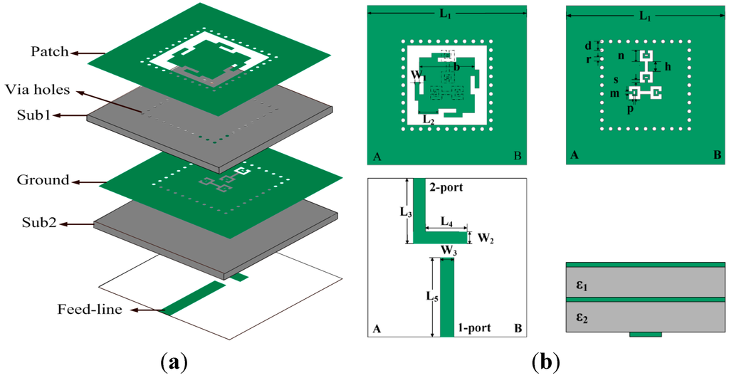 Sensors 15 21196 g001 1024