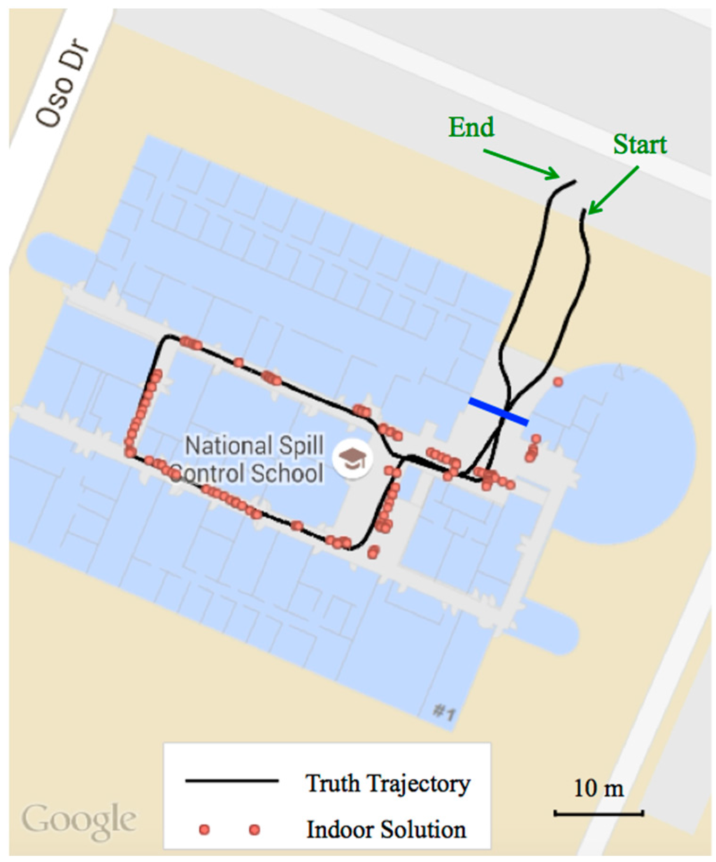 Sensors 15 21219 g004 1024
