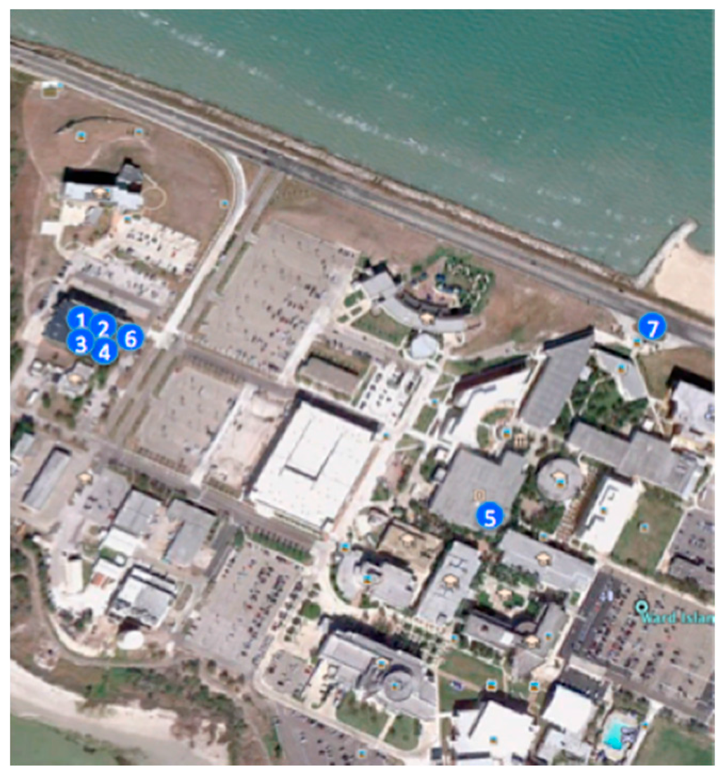 Sensors 15 21219 g006 1024