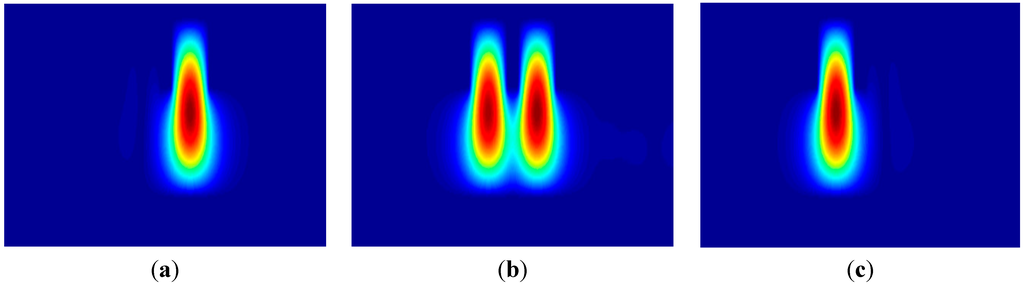 Sensors 15 21280 g003 1024