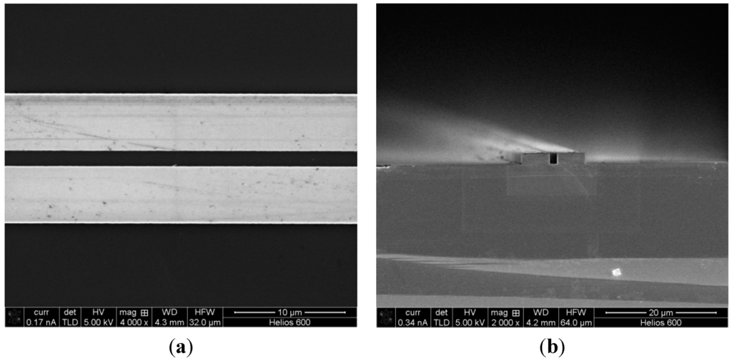 Sensors 15 21280 g006 1024