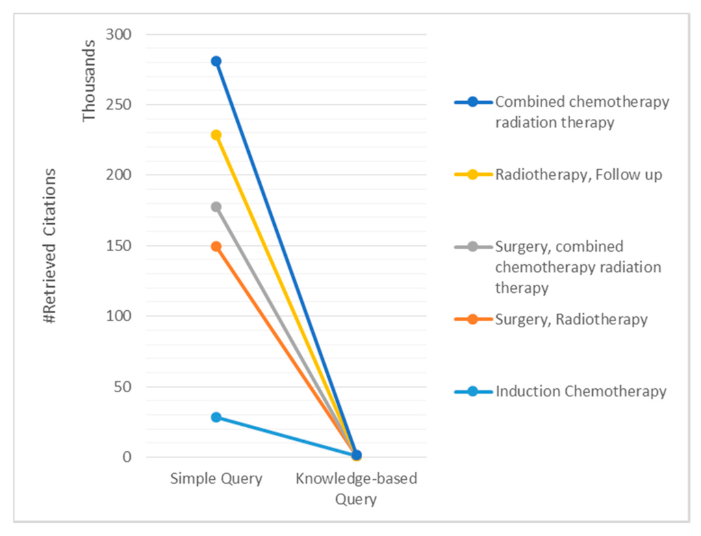 Sensors 15 21294 g006 1024