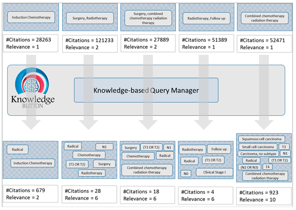 Sensors 15 21294 g007 1024