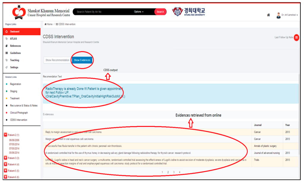 Sensors 15 21294 g008 1024