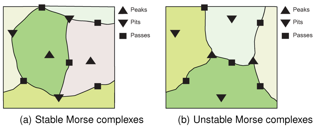 Sensors 15 21350 g003 1024