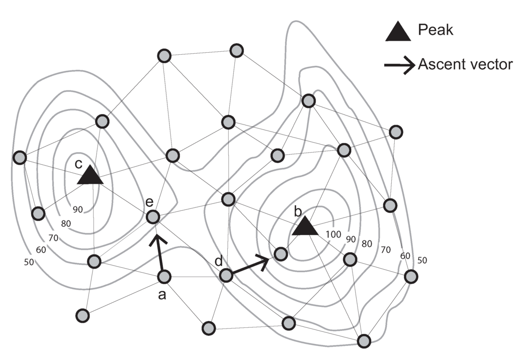 Sensors 15 21350 g009 1024
