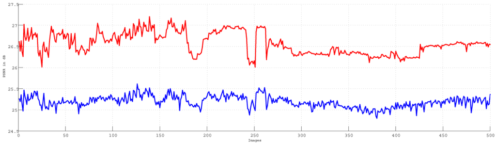 Sensors 15 21407 g004 1024