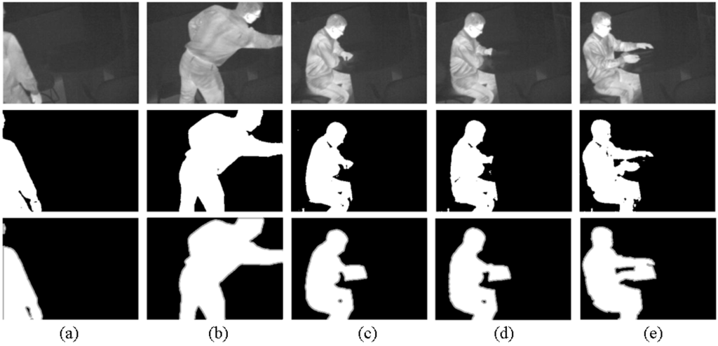 Sensors 15 21407 g010 1024