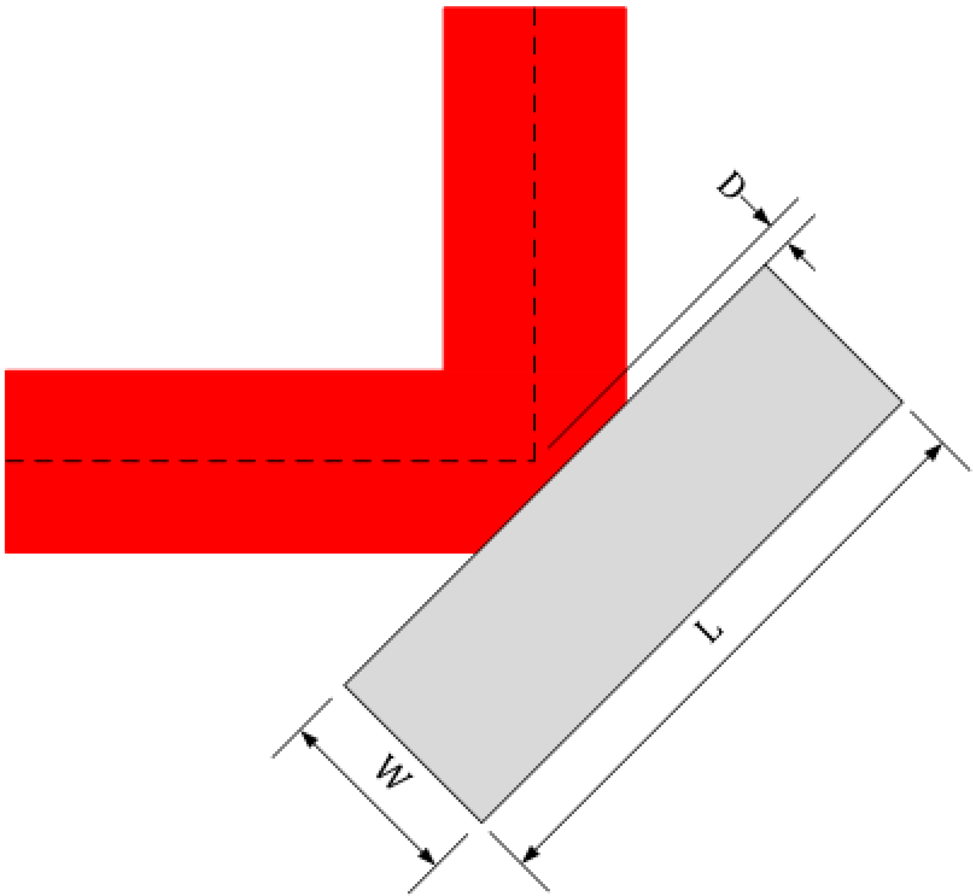 Sensors 15 21500 g005