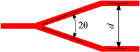 Sensors 15 21500 i001
