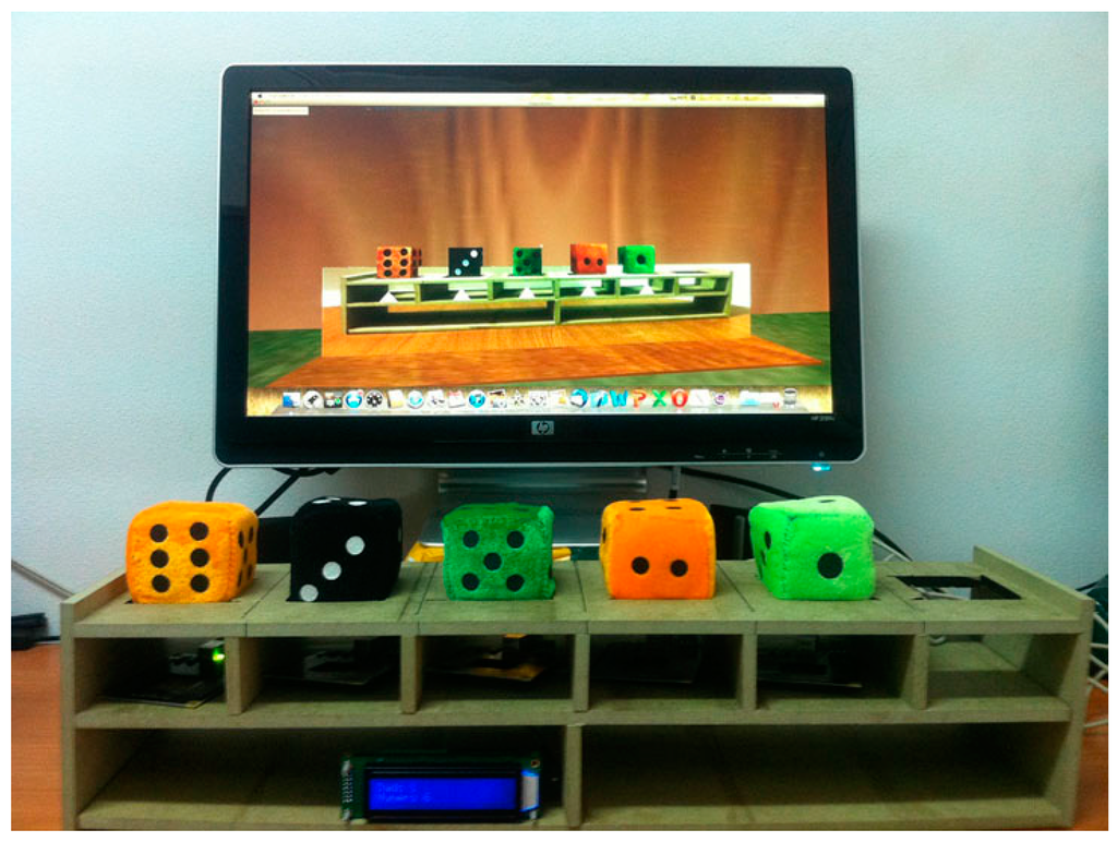 Sensors 15 21760 g007 1024