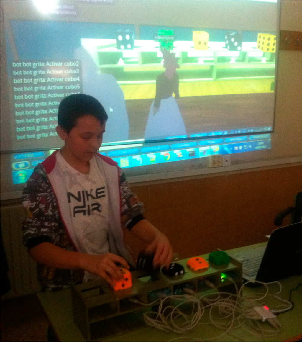 Sensors 15 21760 g008 1024