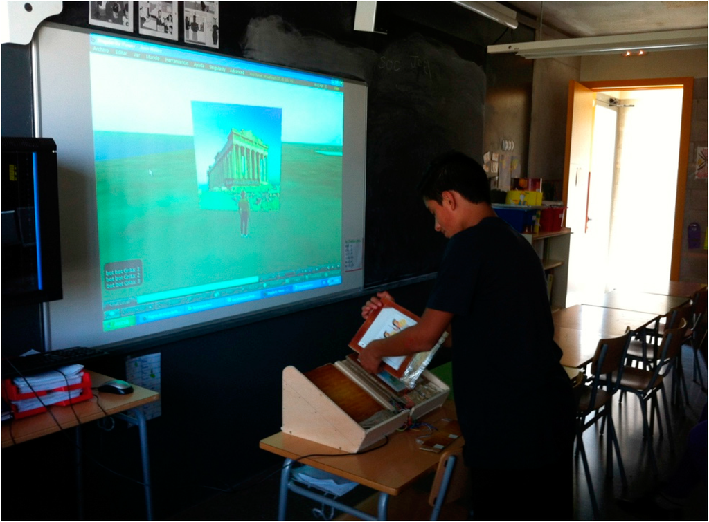 Sensors 15 21760 g011 1024