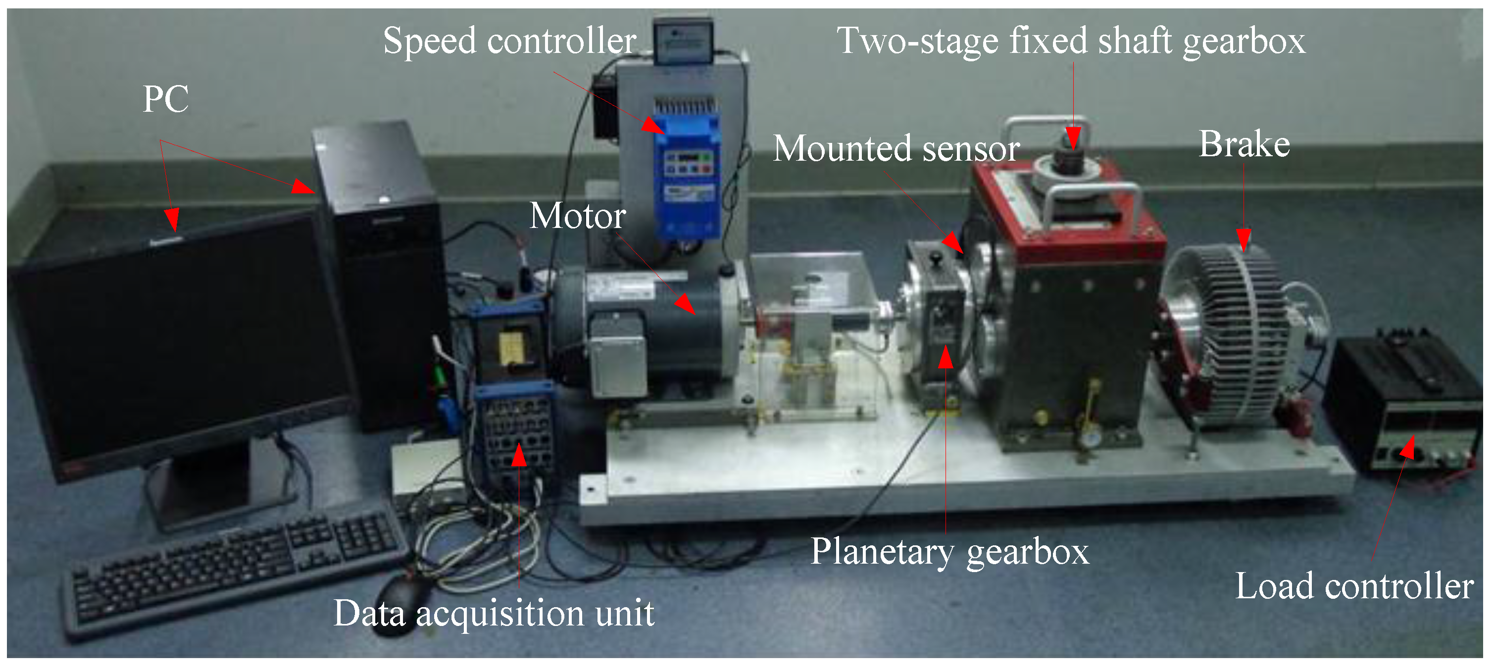 Sensors 15 21857 g012