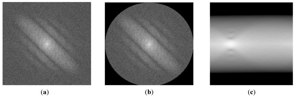Sensors 15 21898 g007 1024