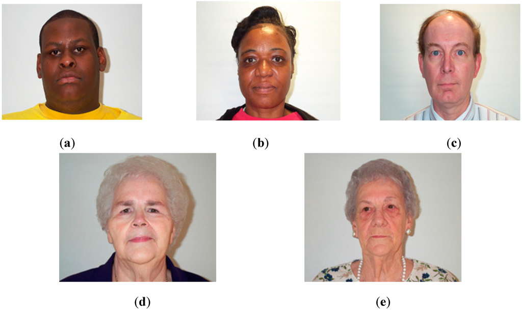 Sensors 15 21898 g016 1024