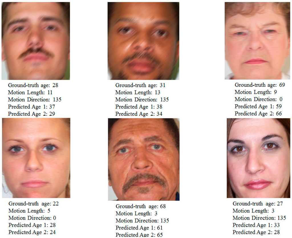 Sensors 15 21898 g018 1024