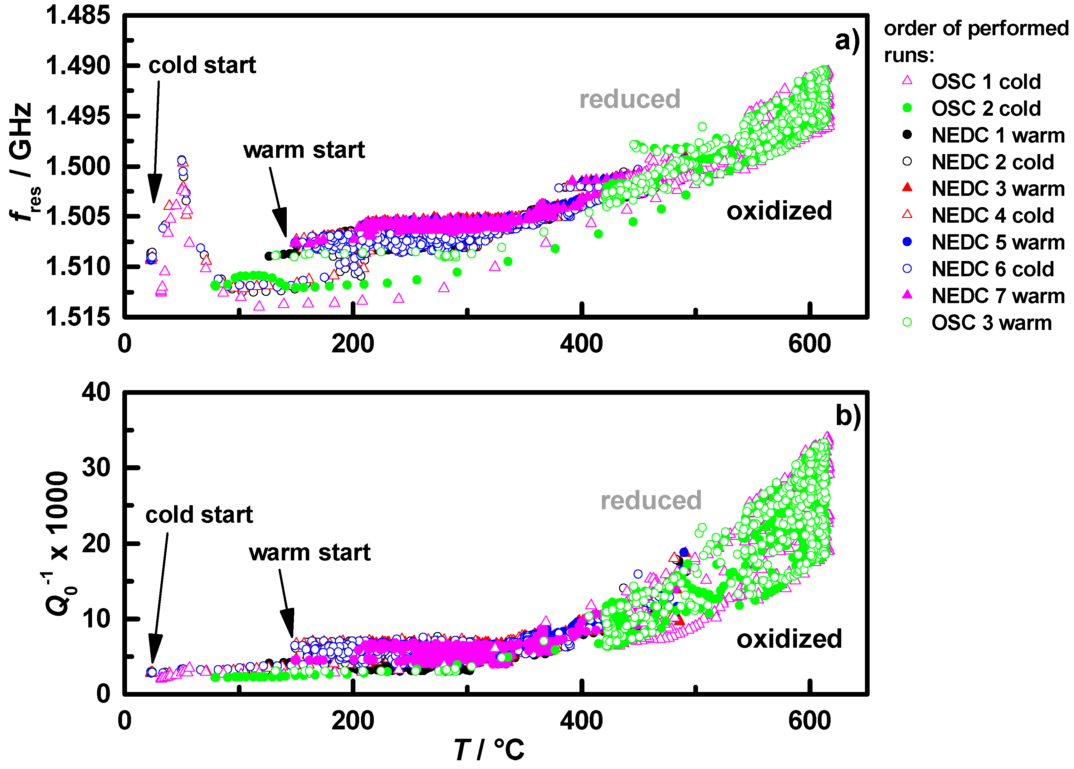 Sensors 15 21971 g003