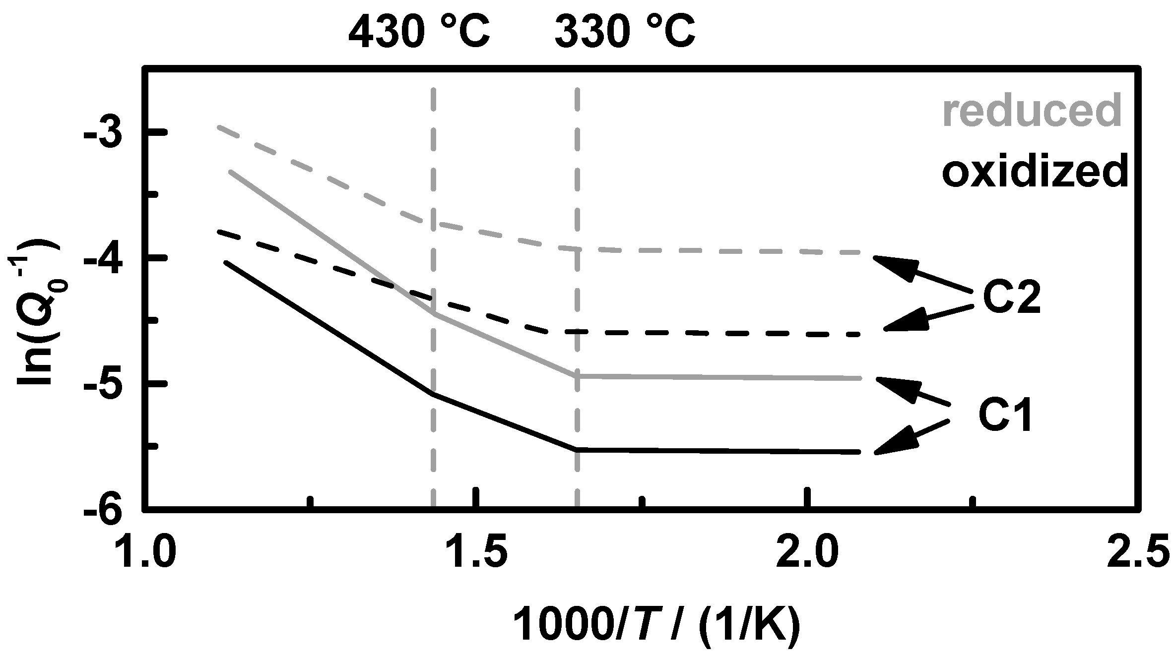 Sensors 15 21971 g005