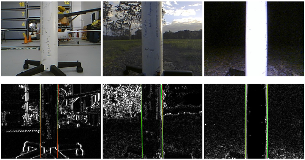 Sensors 15 22003 g018 1024