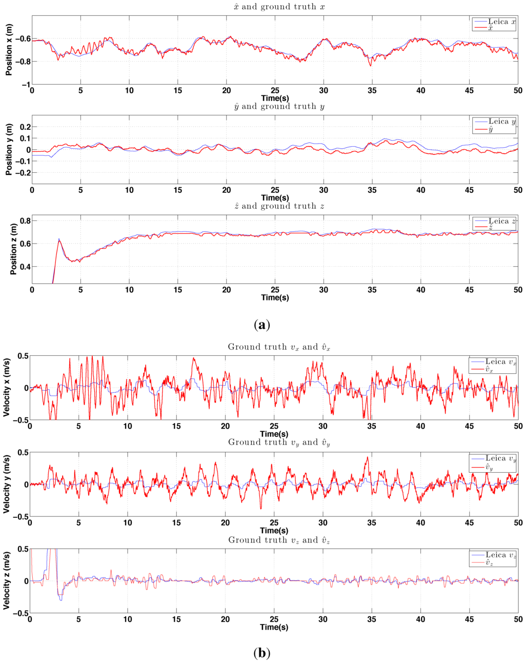 Sensors 15 22003 g028 1024