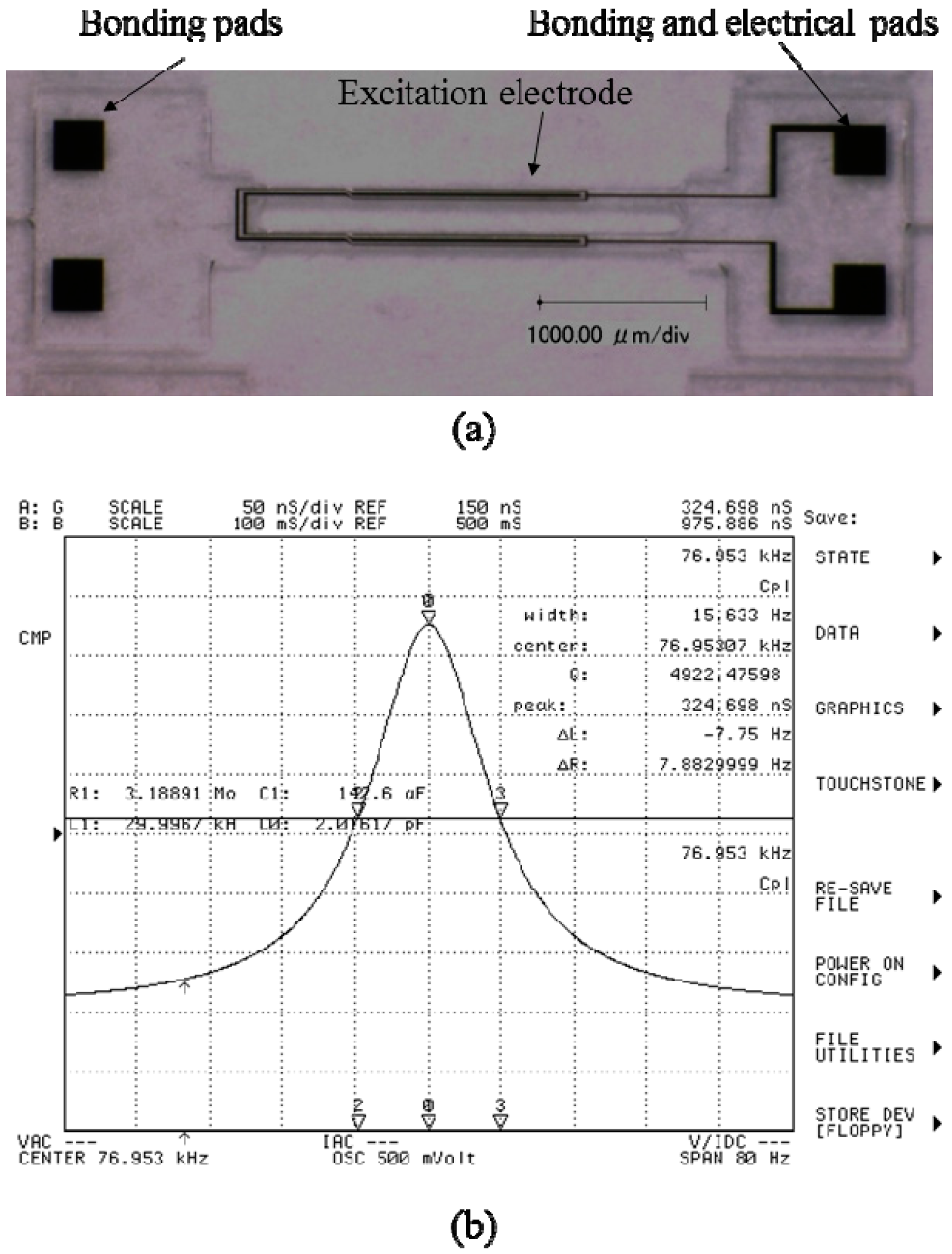 Sensors 15 22049 g006