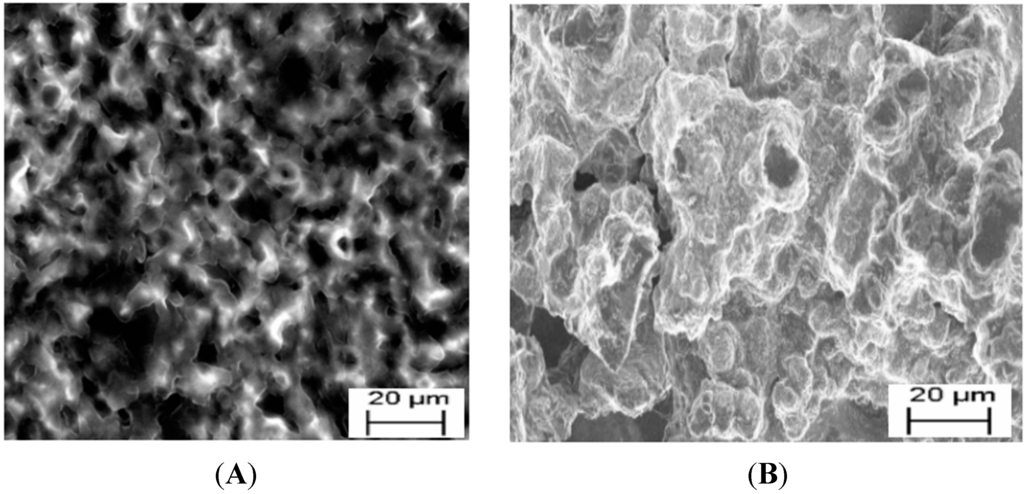 Sensors 15 22343 g002 1024