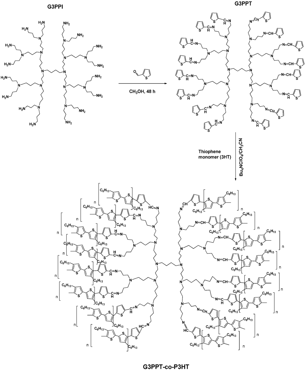 Sensors 15 22343 g010 1024