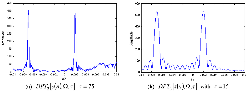 Sensors 15 22401 g002 1024