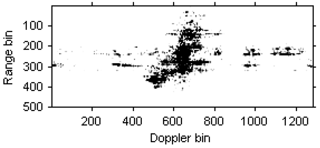 Sensors 15 22401 g005 1024