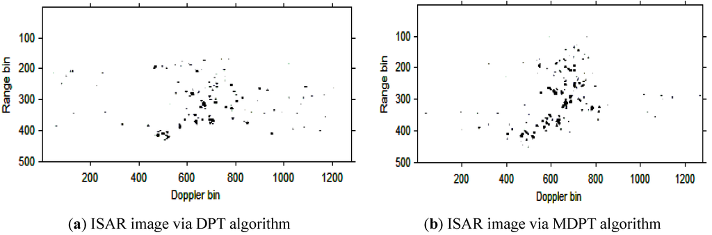 Sensors 15 22401 g006 1024