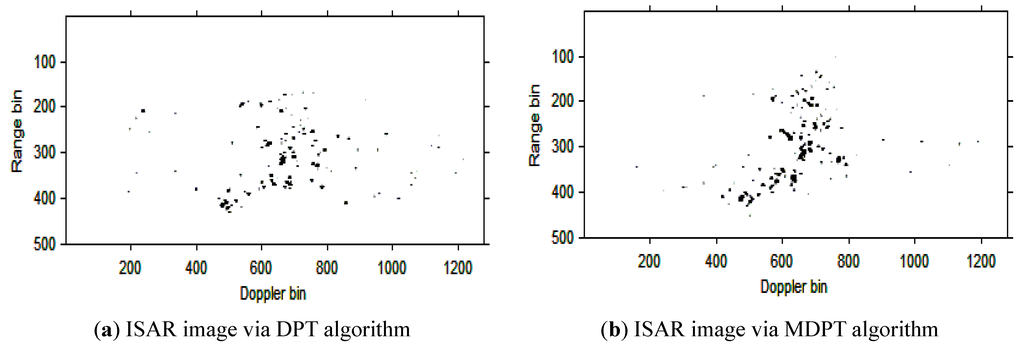 Sensors 15 22401 g007 1024