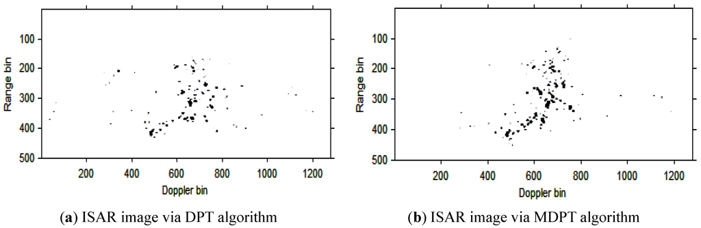 Sensors 15 22401 g008 1024
