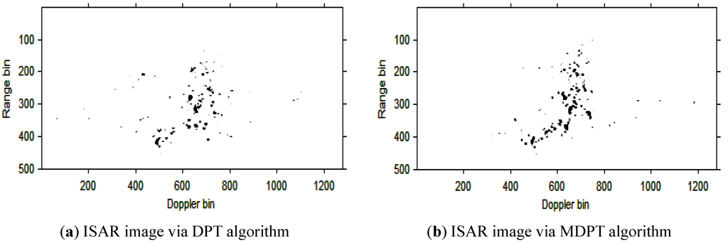 Sensors 15 22401 g009 1024