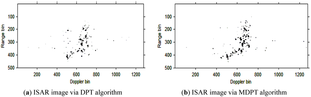 Sensors 15 22401 g010 1024