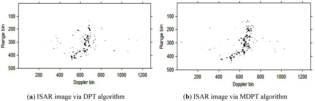Sensors 15 22401 g011 1024