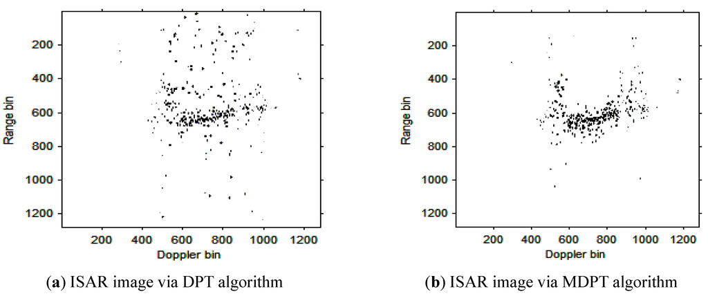 Sensors 15 22401 g013 1024
